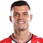 Portrett av Granit Xhaka