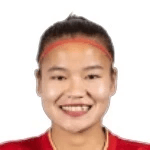 Portrett av Lương Thị Thu Thương