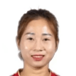 Portrett av Lê Thị Diễm My
