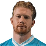 Portrett av Kevin De Bruyne