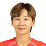 Portrett av Seon-Joo Lim
