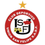 Unión San Felipe logo