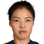 Portrett av Li Mengwen