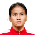 Portrett av Chen Qiaozhu